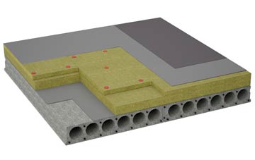 considerations of Majors Green flat roofing insulation